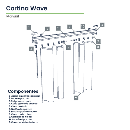 Diagrama cortina wave manual Ventex